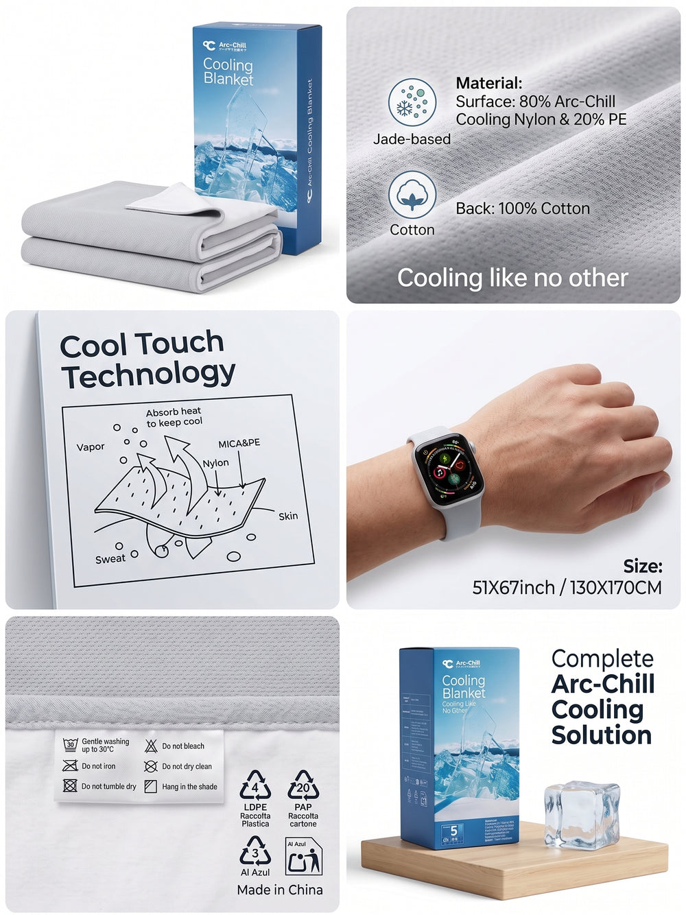 Arc-Chill Cooling Blanket