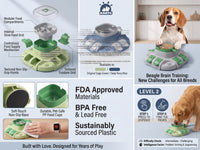 KADTC Dog Puzzle Toy